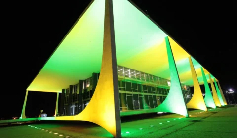 Código de Conduta para o STF não resolve